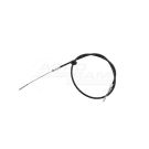 Urządzenie sterujące