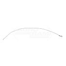 Prętowy wskaźnik poziomu