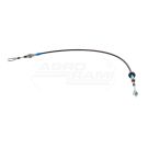 Linka zakresu biegów