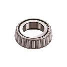 Łożysko wałeczkowe