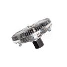 SPRZĘGŁO WISKOTYCZNE