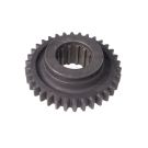 Koło I i wstecznego biegu