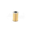 Wkład Filtra Oleju Zetor Wo1035 Sędziszów