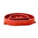 Tarcza krzywkowa  /  Jugo  /