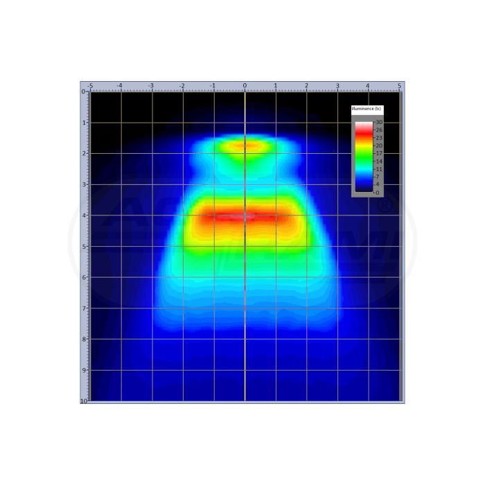 Lampa robocza HOR142 LED 12/24V-10W przewód 2x0,5mm-1,5mb światło rozproszone 1200lm
