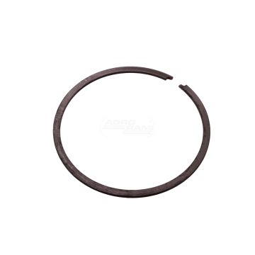 Pierścień zabezpieczający