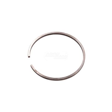 Pierścień blokujący