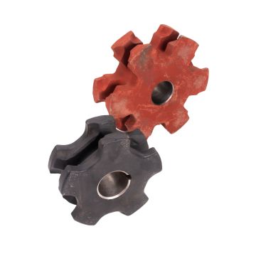 Koła gniazdowe - wzory kół