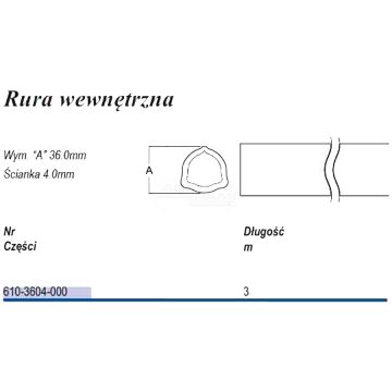 Rura  trójkąt  D36  T-4wew