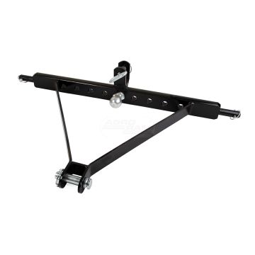 Trzypunktowy układ zawieszenia