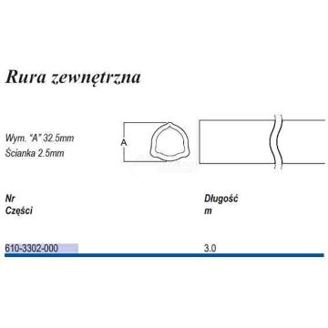 Rura,trójkąt  D33 T-2, zew