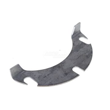 Prowadzenie sprzęgła