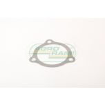 Podkładka regulacyjna